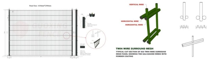 Decorative design and more varieties of wire diameters